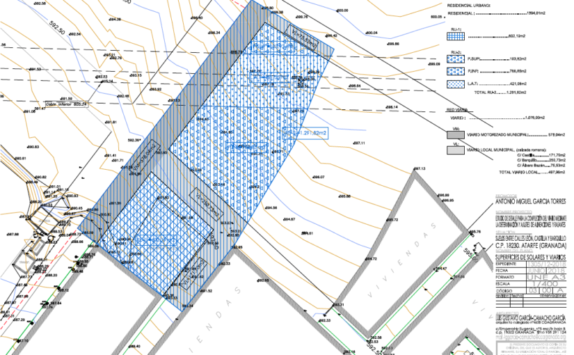 CATÁLOGO BIENES PROTEGIDOS PROPIEDAD DE CETURSA S.A. SIERRA NEVADA
